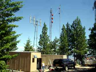 KHDV Transmitter Site